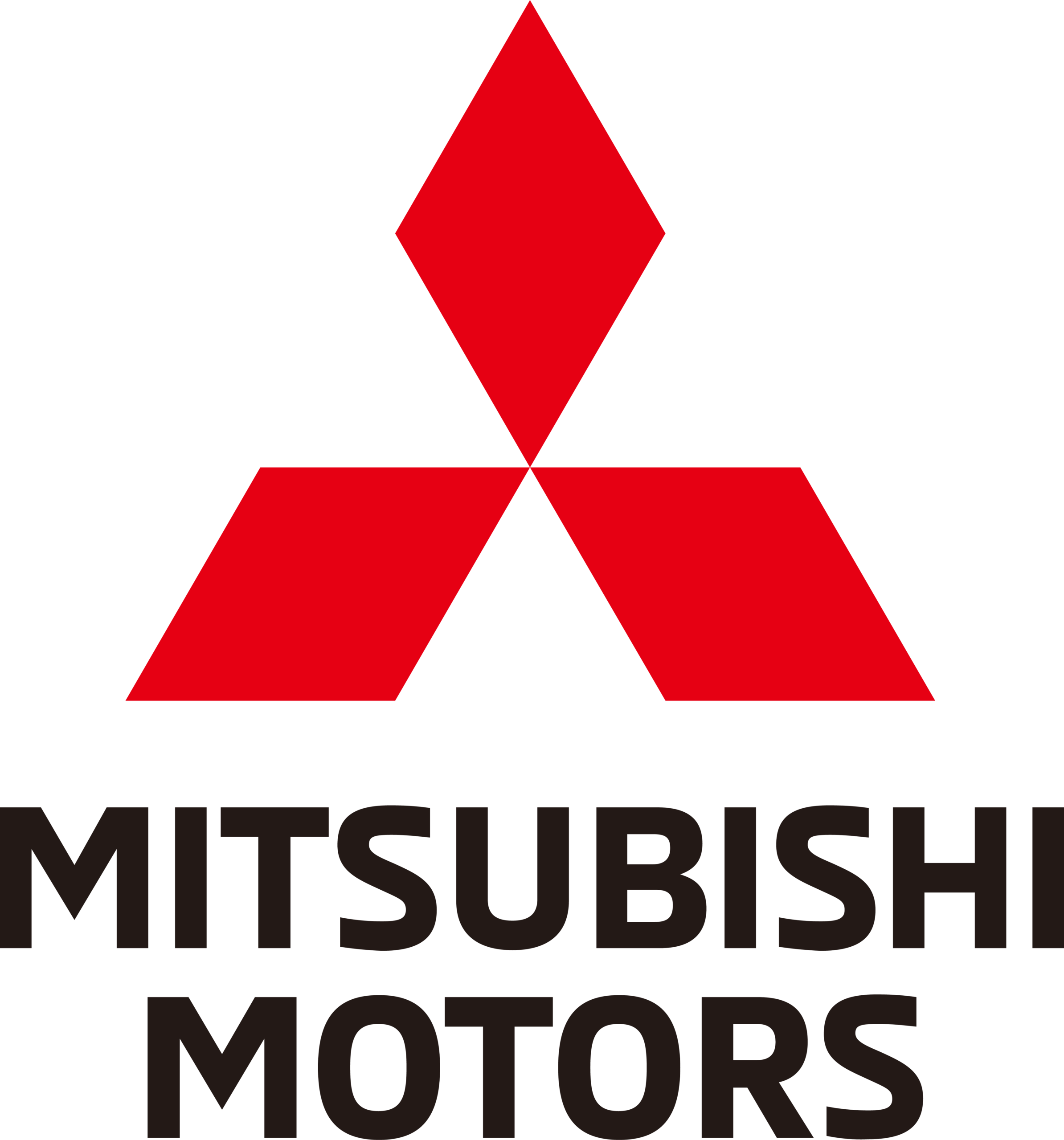 Mitsubishi Motors