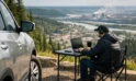 Prêt auto Fort McMurray pour travailleur à distance